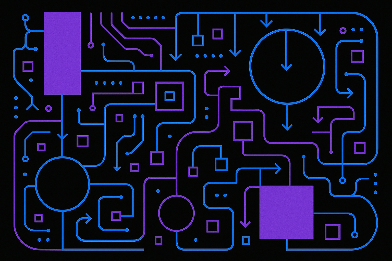 Representação visual da evolução histórica da cibernética e dos computadores